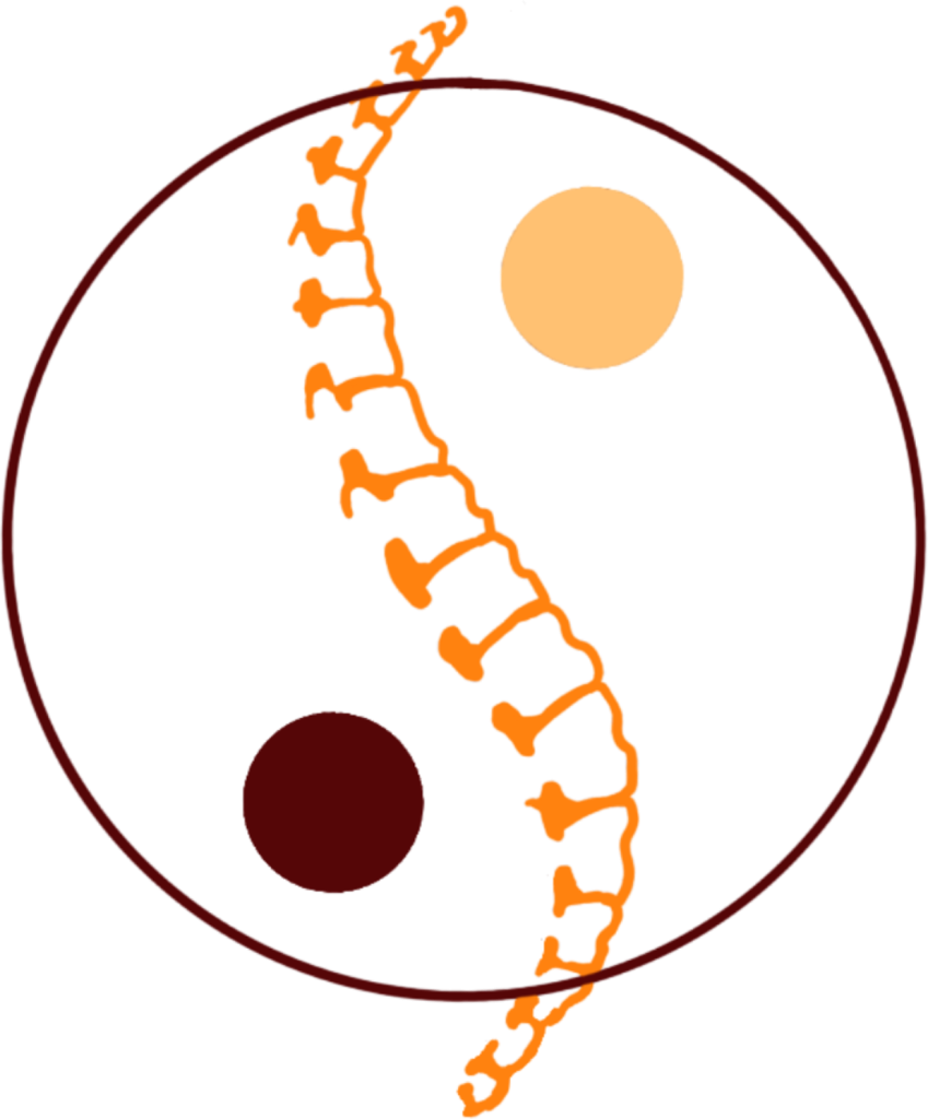 Postural BioSomatic